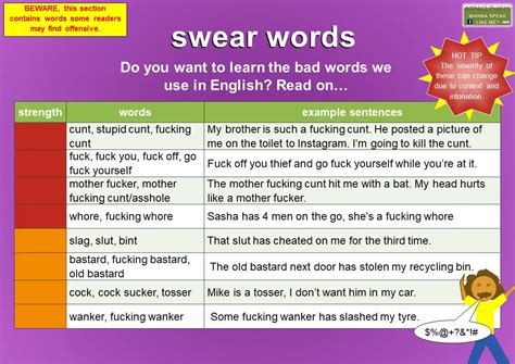 Swearing and Stress Relief: The Therapeutic Properties of Curse Words